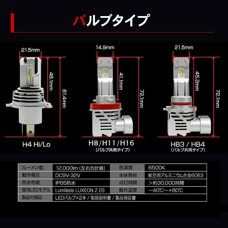 限定品 La600f La610f シフォン カスタム 共通 Ledヘッドライト 明るさ抜群 9000lm Led ハイビーム Hb3 Led ヘッドライト Hb3 Ledバルブ Hb3 Ledハイビーム 遠目 6500k 12v 9000lm オールインワン 即納 全国送料無料 Donaldsoneducation Com