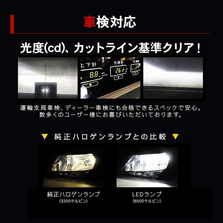 S321v S331v 前期 後期 ハイゼットカーゴ Ledヘッドライト H4 車検対応 H4 Led ヘッドライト バルブ 100lm H4 Led バルブ 6500k Ledバルブ H4 ヘッドライト Blairm001 478 Boselighting 通販 Yahoo ショッピング