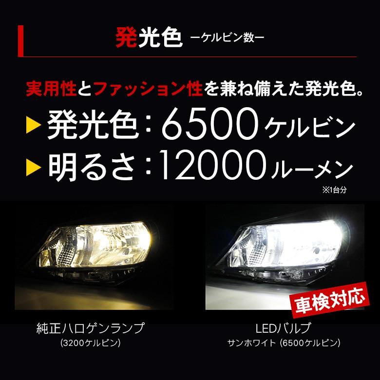 Rk 系 Rk1 Rk2 Rk5 Rk6 前期 後期 ステップワゴン スパーダ Ledフォグランプ 100lm Led フォグ H8 H11 H16 Led ヘッドライト Ledバルブ 6500k Blairm002 572 Boselighting 通販 Yahoo ショッピング