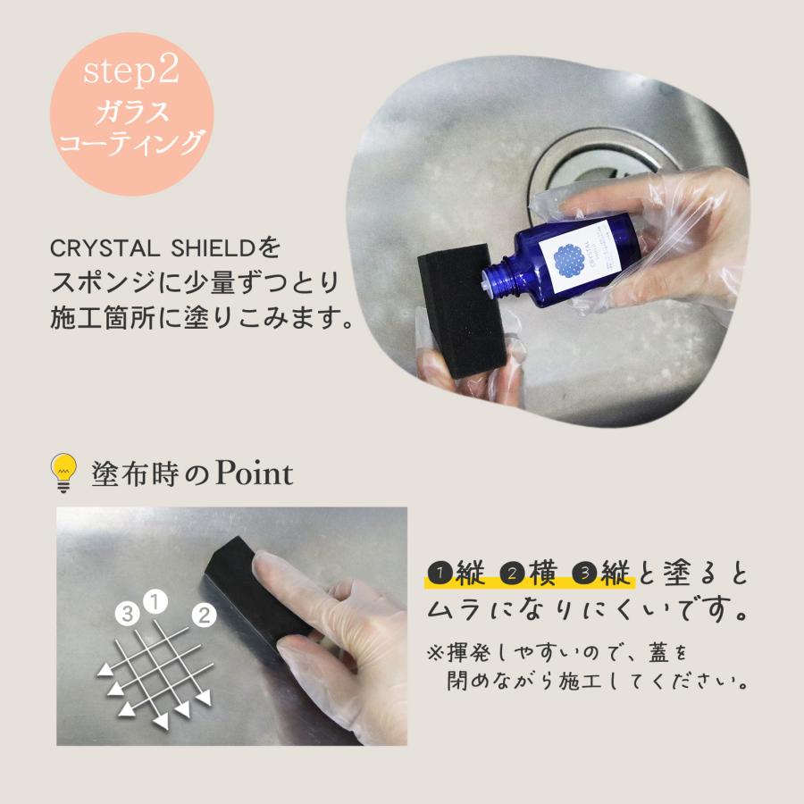 ガラスコーティング キッチン用フルセット 日本製 3年耐久 撥水 施工