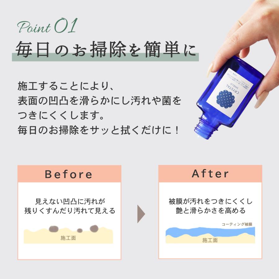 ガラスコーティング キッチン用フルセット 日本製 3年耐久 撥水 施工 