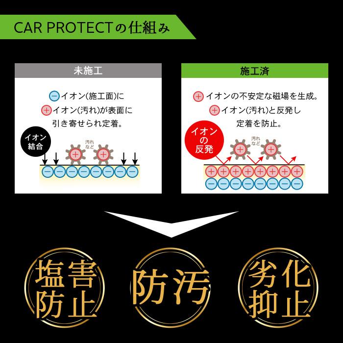 車 コーティング剤 PROTEC SHIELD CAR PROTECT 30ml | 日本製 洗車 撥水性 最強 極艶 艶出し 高耐久 簡単 撥水 超撥水コーティング剤 プロ級 水垢 水あか 防汚｜bospelino｜05