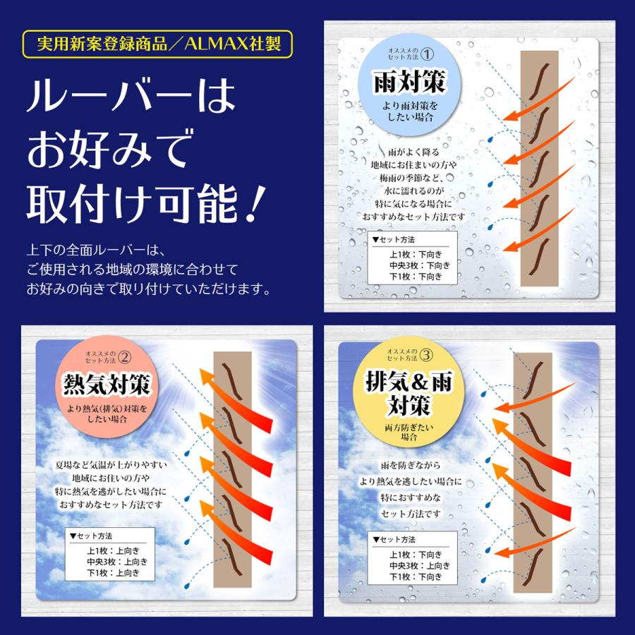 アルマックス（ALMAX） 【訳あり品だから安い！】エアコン室外機カバー