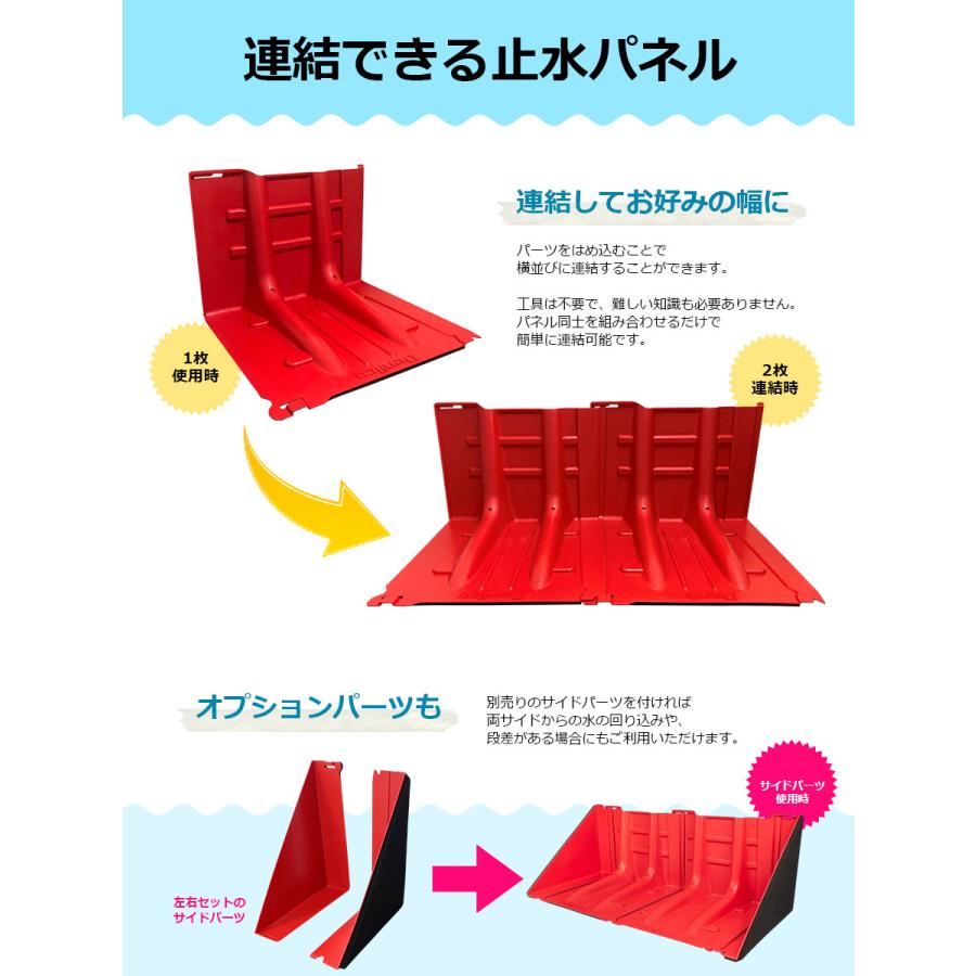 6個セット 樹脂製止水パネル Stop Tap ストップタップ 小型軽量タイプ 幅70.5×高さ52.8×奥行68cm 止水板 土のう_11