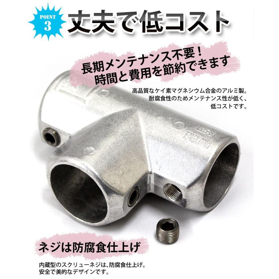 アルマックス コーナーY継ぎ キーライト Kee Lite L20-8 Klamp : 牡丹 