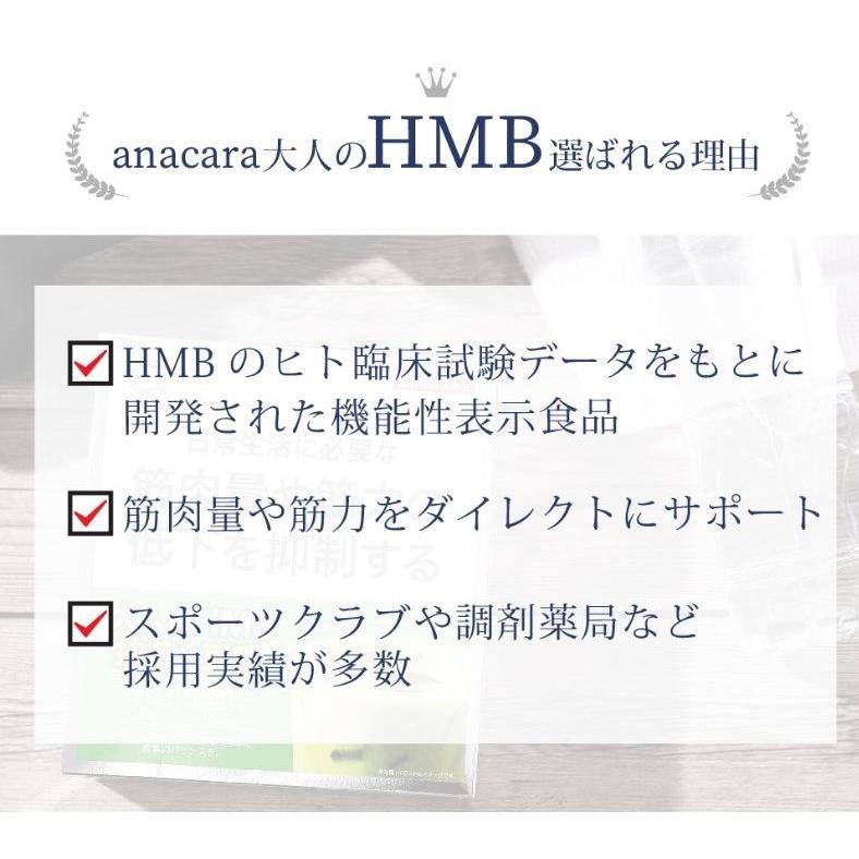 筋肉 サポート 大人のhmb 抹茶 豆乳 送料無料 10g 30本入 30日分 粉末飲料 機能性表示食品 Hmb 筋力 サプリ サプリメント プロテイン アミノ酸 ビタミンd 配合 Hmb002 ボタニアージュ Yahoo ショップ 通販 Yahoo ショッピング