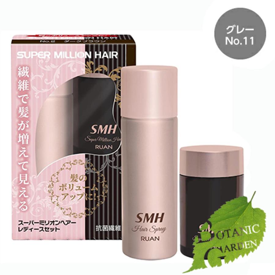 スーパーミリオンヘアー ルアン SMH レディースセット NO.11 グレー