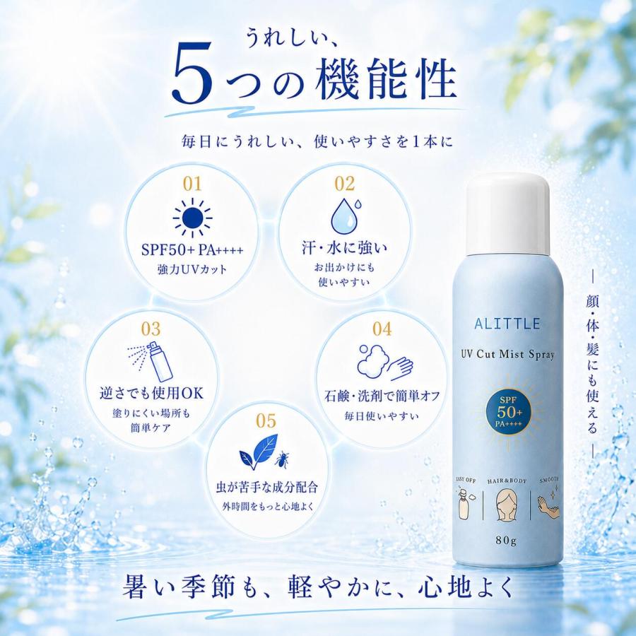 日焼け止め スプレー UV ミスト UVカット 紫外線 UVスプレー SPF50＋