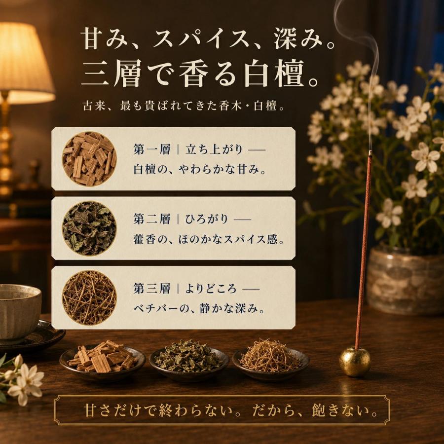hono お香 白檀 天麗香 スティック 約60本（約22g） 香立なし 日本製