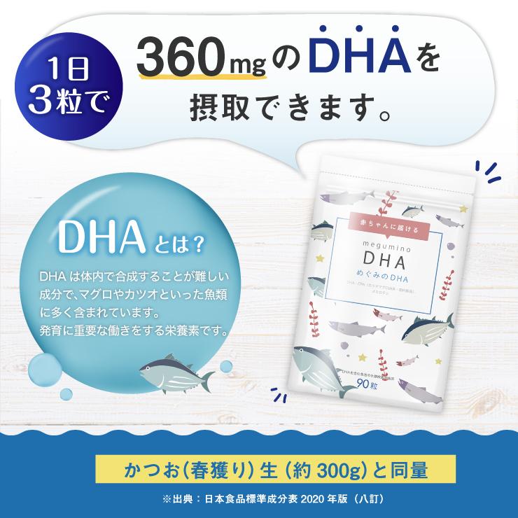 DHA EPA サプリメント めぐみのDHA サプリ 90粒  ビタミンD βカロテン 母乳 妊娠 妊婦 サプリ マタニティ｜botanico-jp｜02