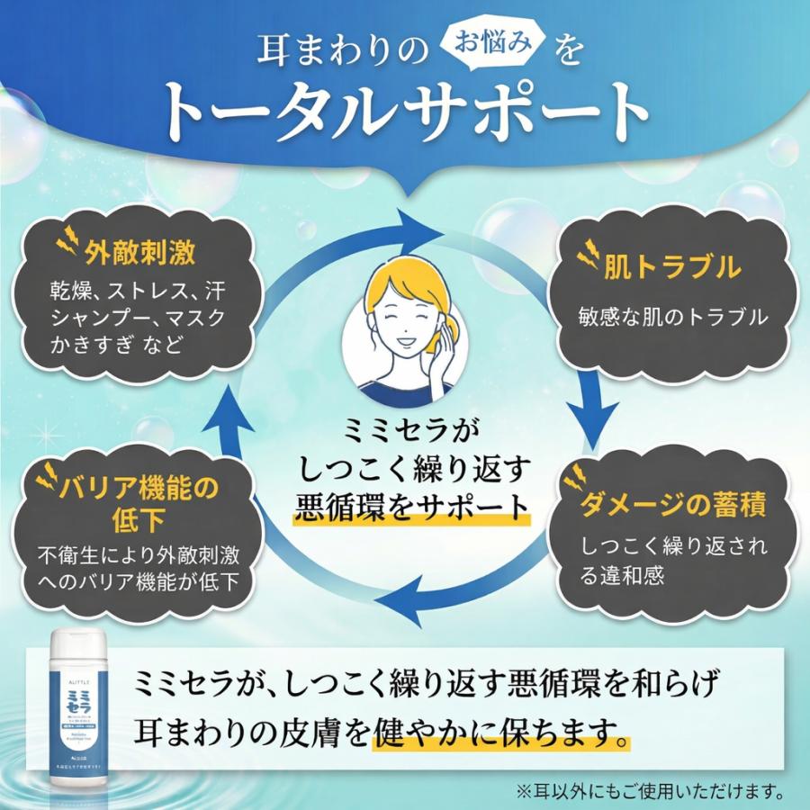 耳掃除 ローション ミミセラ クール 耳周り 耳かき 掃除 液 耳用