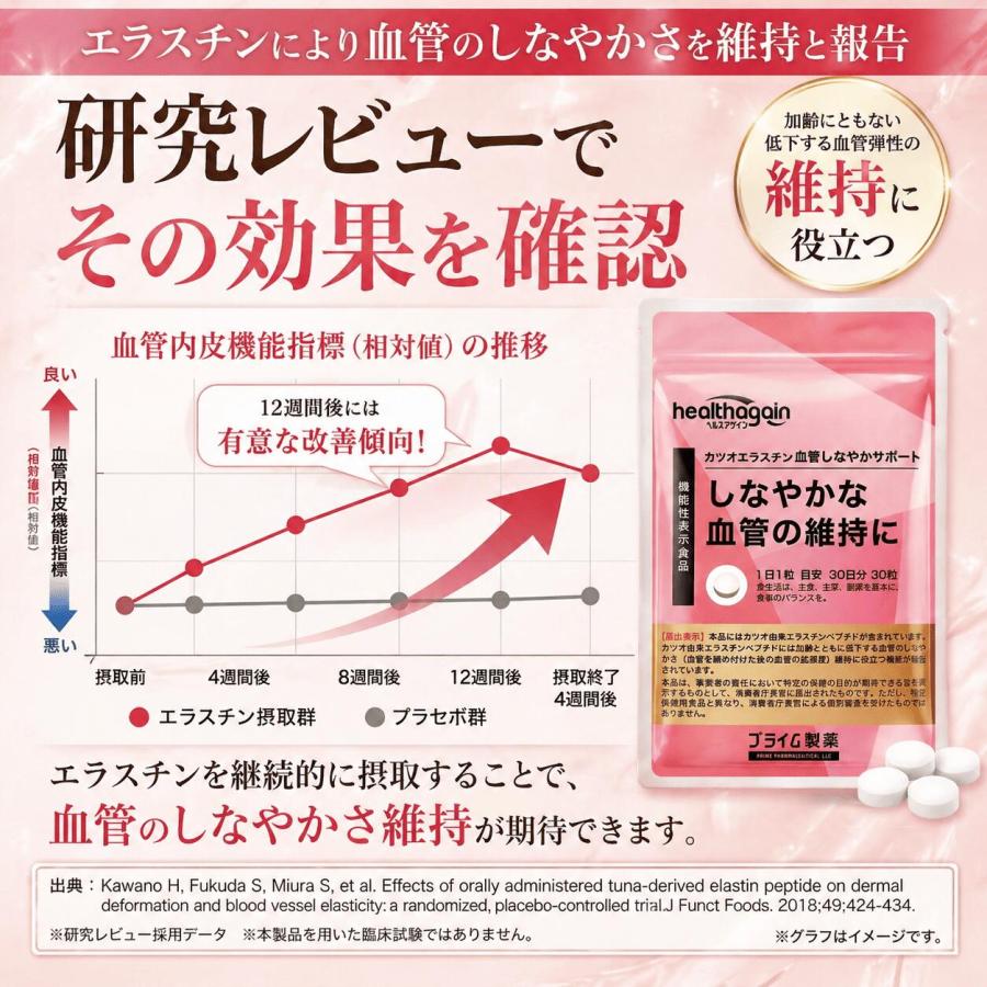 【賞味期限長】30日分×11袋 血圧下げるサプリ フラバン 血管サポート プライム製薬 血管 しなやか サポート サプリ カツオエラスチン