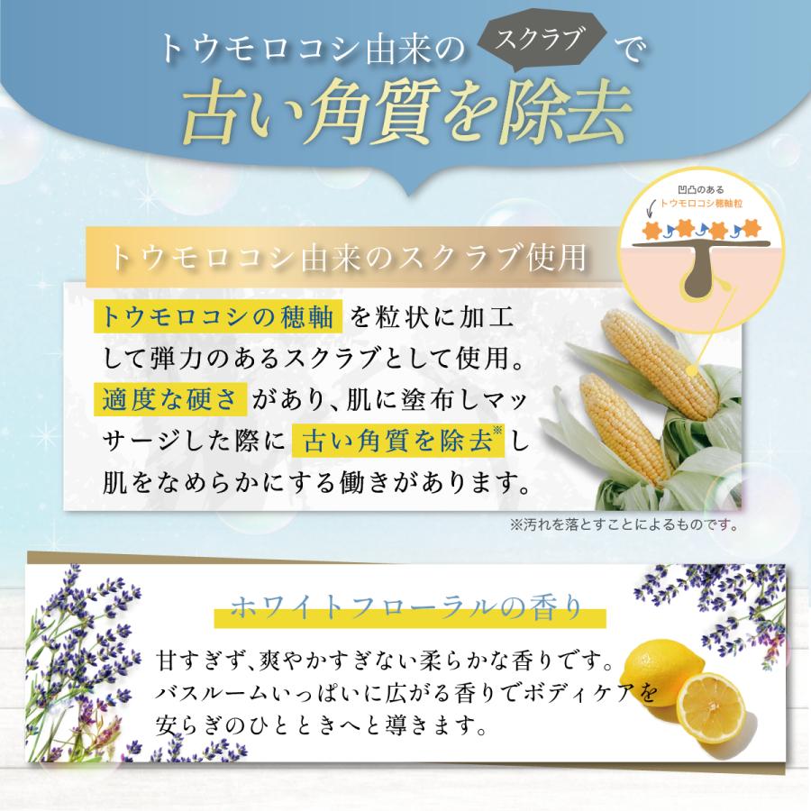 Ron 薬用ボディスクラブ 1個あたり 120g スクラブパック 肌ケア【送料