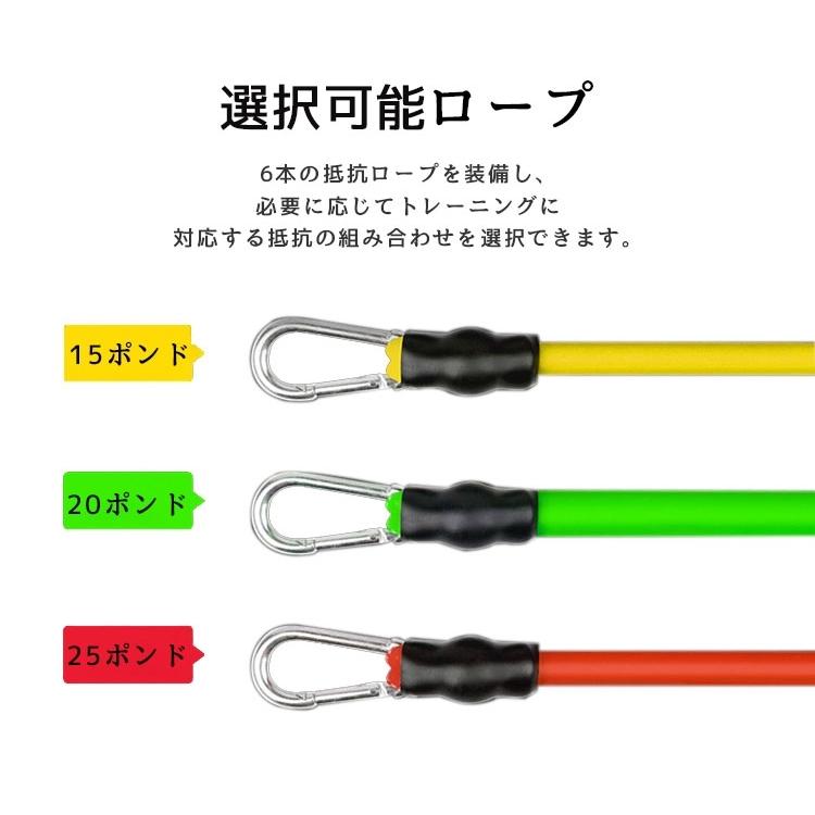 トレーニング チューブ ピラティスバー エクササイズ フィットネスバー ヨガポール ダイエット ヨガ ピラティス スティック ゴムチューブ 筋トレ チューブ :qjy202110002:ボツボツショップ - 通販 - Yahoo!ショッピング トレーニング チューブ ピラティスバー エクササイズ フィットネスバー ヨガポール ダイエット ヨガ ピラティス スティック ゴムチューブ 筋トレ チューブ :qjy202110002:ボツボツショップ - 通販 - Yahoo!ショッピング