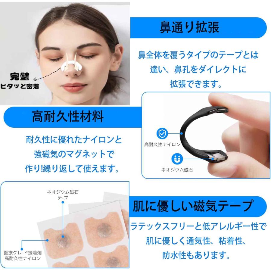 15日セット マグネットノーズバンド いびき防止グッズ 鼻腔拡張 磁石