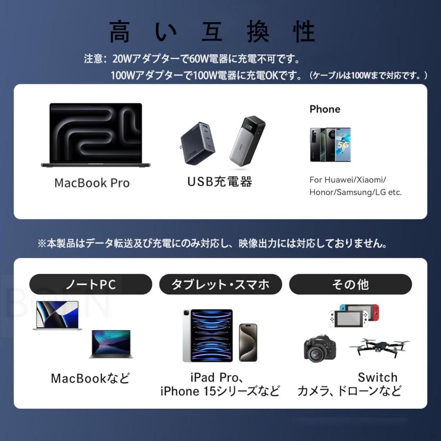 USB C ケーブル CtoC PD対応 100W/5A ワット表示急速充電 出力