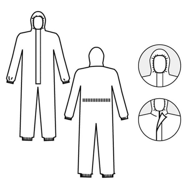 新仕様デュポンプロシールド１０ SMS製 防護服 不織布4層構造｜bougofuku｜04