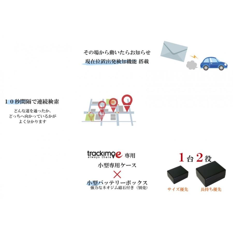 Gps発信機 小型 リアルタイム 車 子供 認知症 契約不要 トラッキモe Trackimo E Bgp 防護proショップ 通販 Yahoo ショッピング
