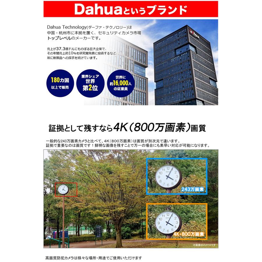 防犯カメラ 屋内屋外 アナログ カメラ1〜4台セット DAHUA(ダーファ) 4K