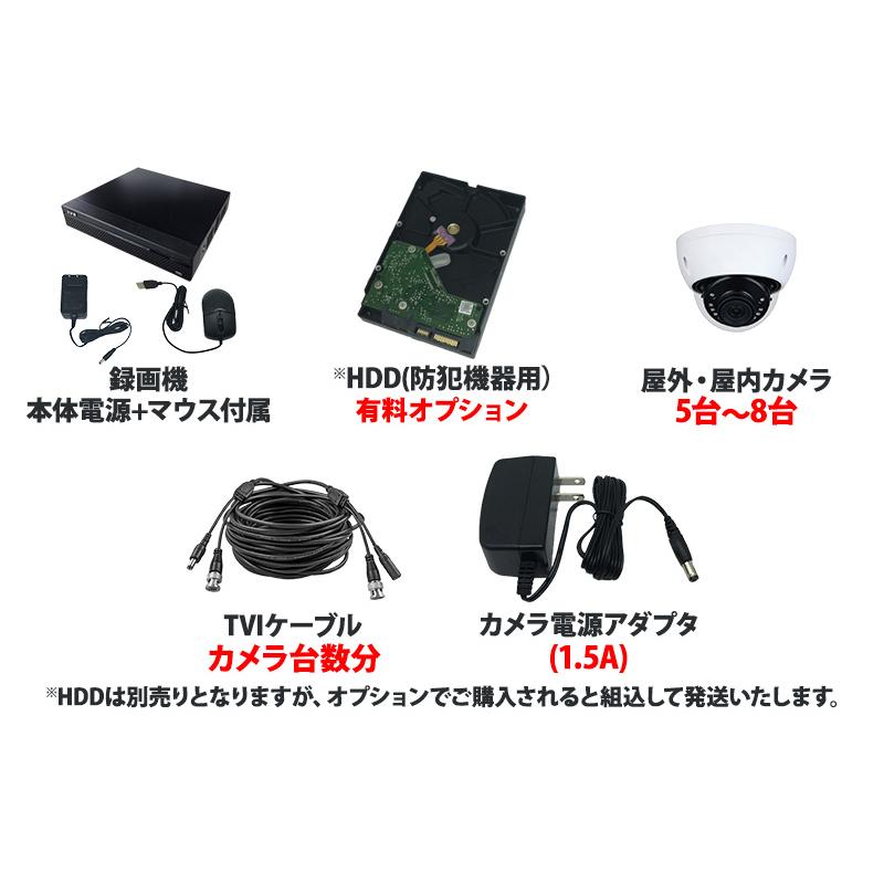 防犯カメラ 屋内屋外 アナログ カメラ5〜8台セット DAHUA(ダーファ) 4K