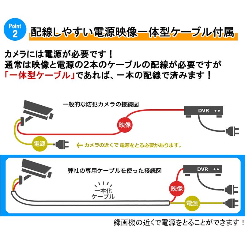 HIKVISION（ハイクビジョン） 防犯カメラ 屋内屋外 4K IPカメラ9〜16台