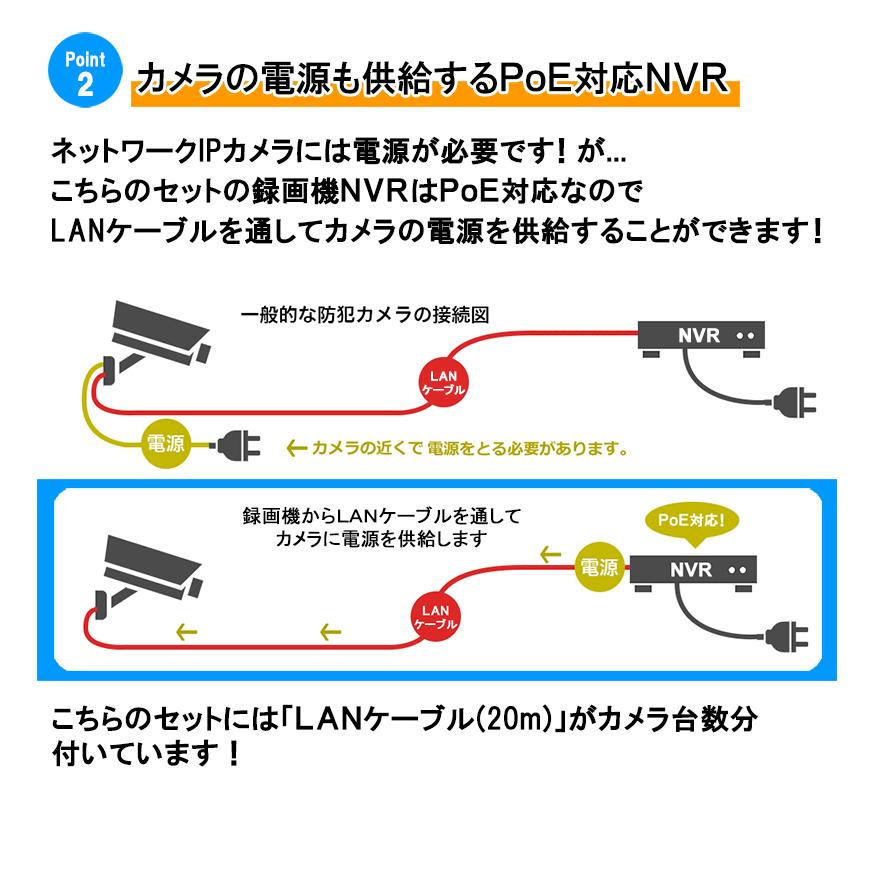 防犯カメラ HIKVISION 屋内屋外 4K IPカメラ1〜4台セット レコーダーHDD別 4chNVR カメラ電源不要 スマホ監視 PoE 4K-SET-4CH | HIKVISION | 02