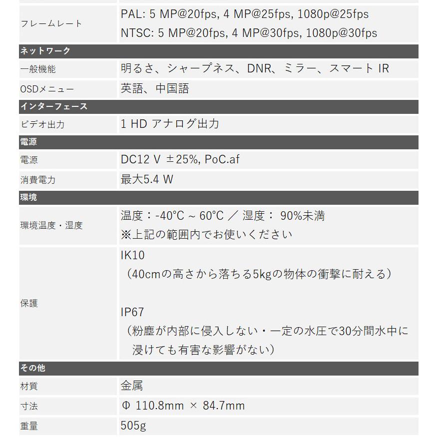 防犯カメラ 家庭用 録画機セット Hikvision Tvi500万画素 カメラ1 4台 4chレコーダー Hd Tvi Hdd1tb込 Poc給電セット 500poc Set 4ch あすつく 500poc Set 4ch 防犯カメラ通販防犯ーダイレクト 通販 Yahoo ショッピング