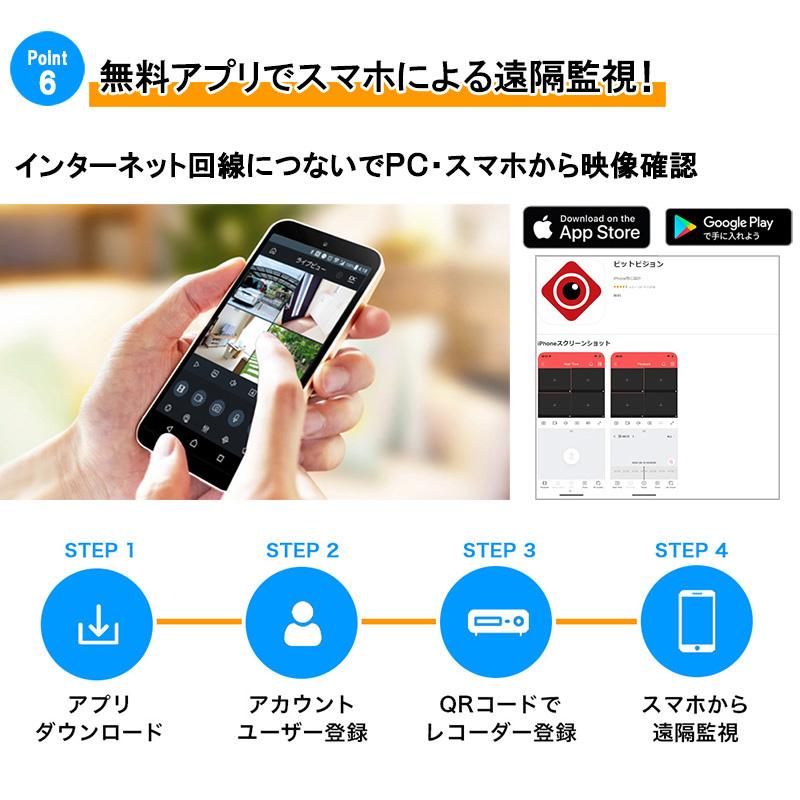 防犯カメラ低価格セット 1〜4台 500万画素 アナログ 屋内屋外カメラ