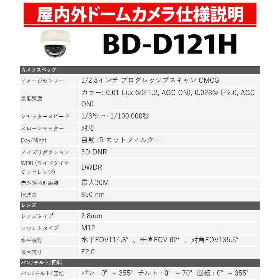 243万画素 防犯カメラ オリジナルブランド 屋外屋内 カメラ電源不要 スマホ PoE BD-D121H ドーム型 レンズサイズ2.8mm_2