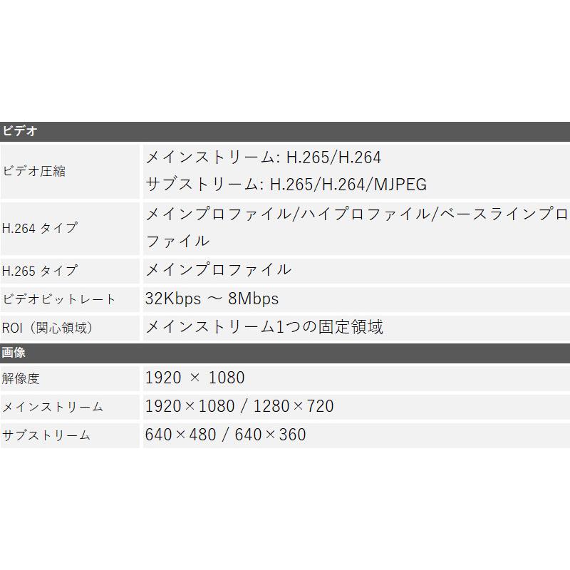 243万画素 防犯カメラ オリジナルブランド 屋外屋内 カメラ電源不要 スマホ PoE BD-D121H ドーム型 レンズサイズ2.8mm_3