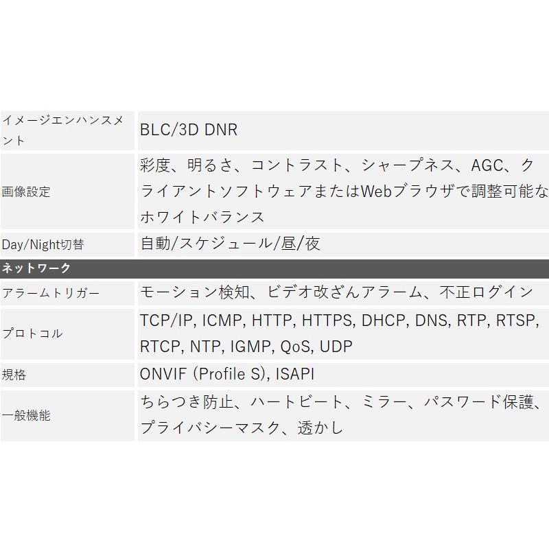 243万画素 防犯カメラ オリジナルブランド 屋外屋内 カメラ電源不要 スマホ PoE BD-D121H ドーム型 レンズサイズ2.8mm_4