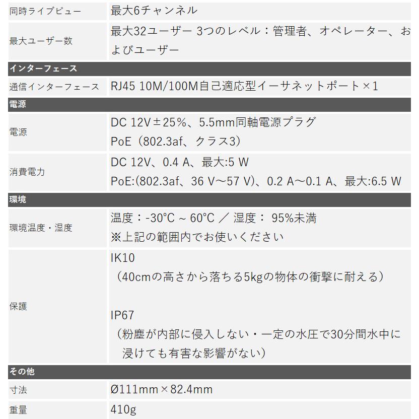 243万画素 防犯カメラ オリジナルブランド 屋外屋内 カメラ電源不要 スマホ PoE BD-D121H ドーム型 レンズサイズ2.8mm_5
