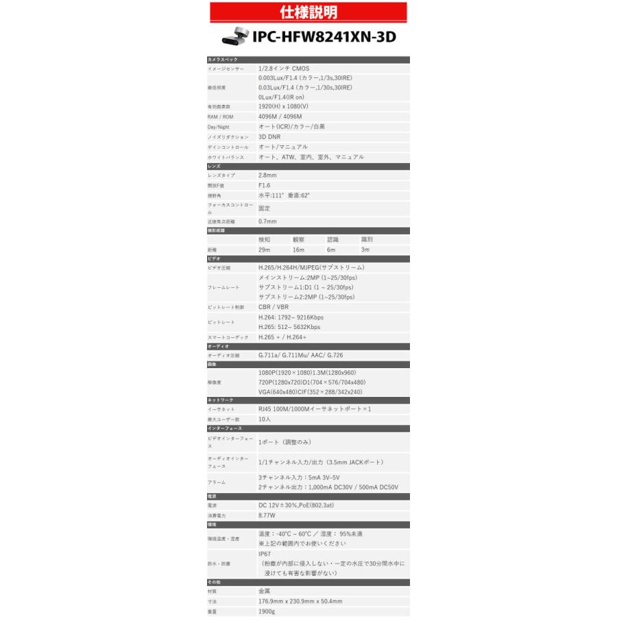 Dahua(ダーファ) 防犯カメラ IPC-HFW8241XN-3D 2MPデュアルレンズ ステレオビジョン AIネットワークカメラ 送料無料 あすつくの画像