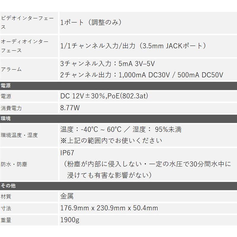 Dahua(ダーファ) 防犯カメラ IPC-HFW8241XN-3D 2MPデュアルレンズ ステレオビジョン AIネットワークカメラ 送料無料 あすつくの画像