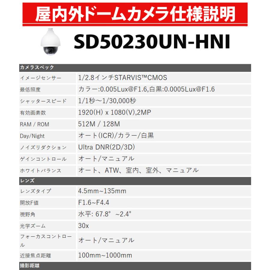 Dahua(ダーファ)防犯カメラ SD50230UN-HNI 2MPスターライト PTZ ネットワークカメラ 送料無料 あすつく_2