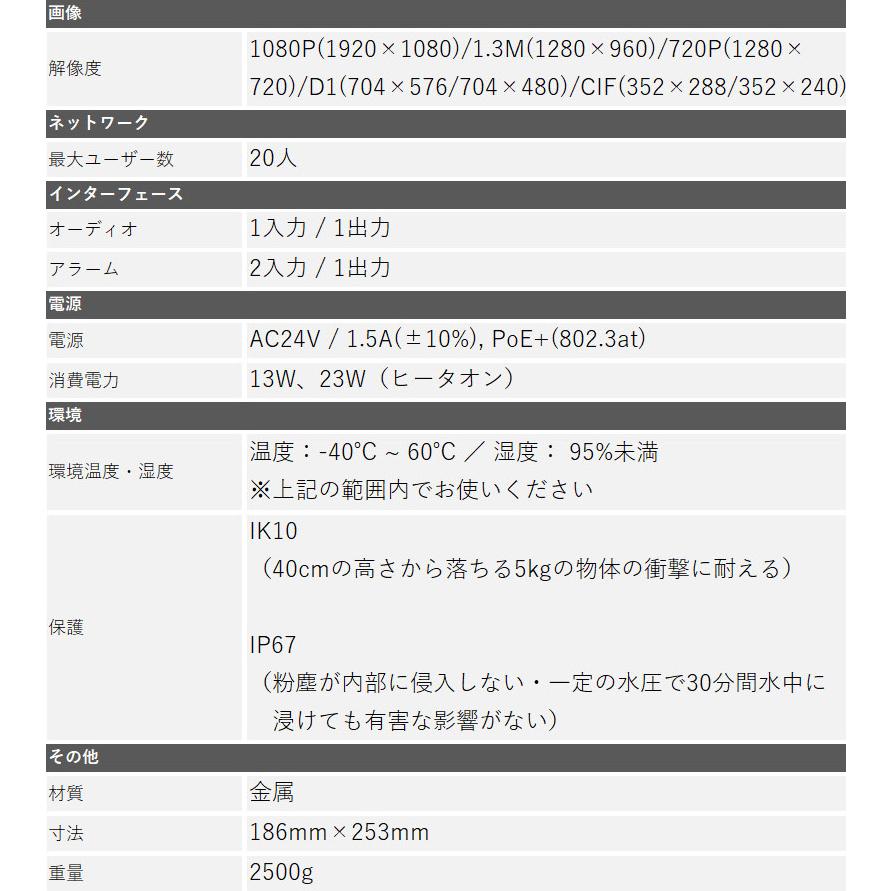 Dahua(ダーファ)防犯カメラ SD50230UN-HNI 2MPスターライト PTZ ネットワークカメラ 送料無料 あすつく_4