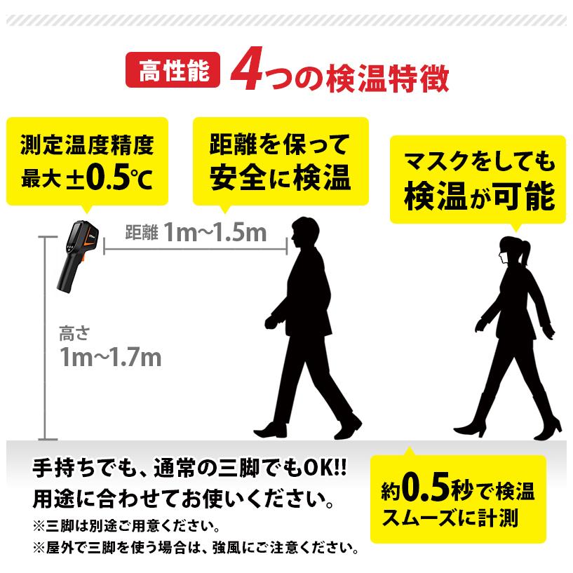 ハンディサーマルカメラ 非接触体温測定 ハンディーサーモグラフィー
