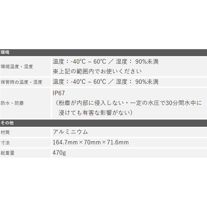 防犯カメラ 送料無料でお届けします 屋外 家庭用 PoC カメラ1台〜4台 