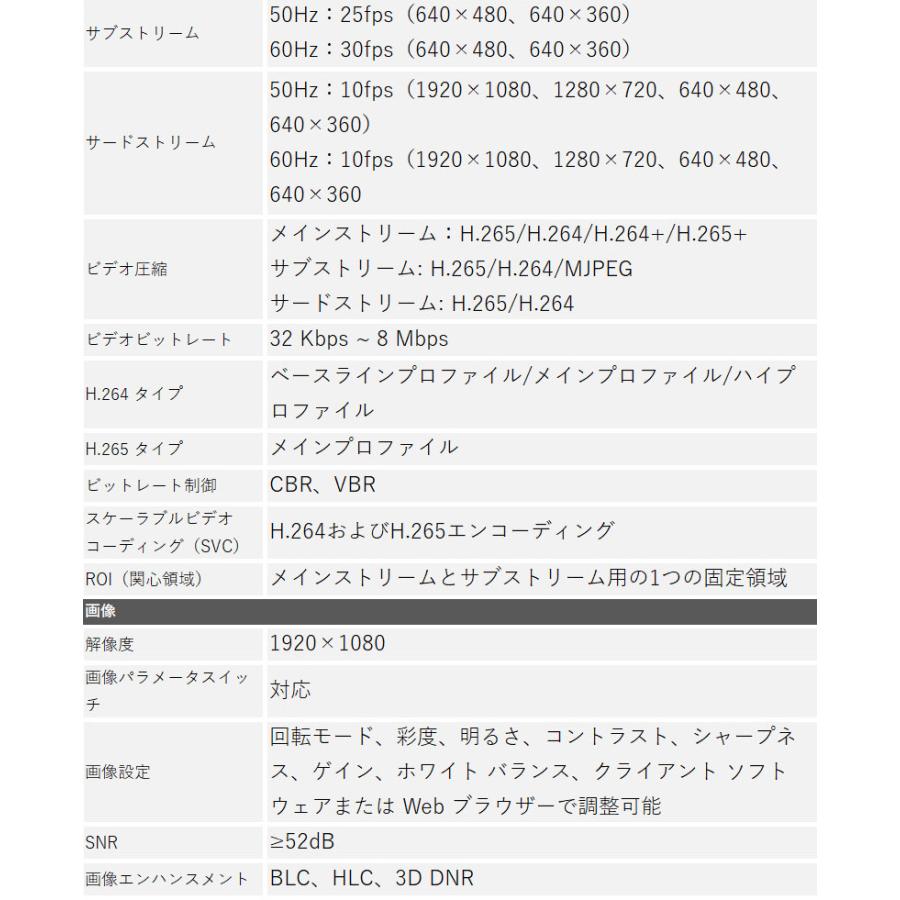 243万画素 HIKVISION 動体検知 防犯カメラ IP 屋外屋内 カメラ電源不要 スマホ監視 PoE DS-2CD2023G2-I バレット型 レンズサイズ4mm | HIKVISION | 03