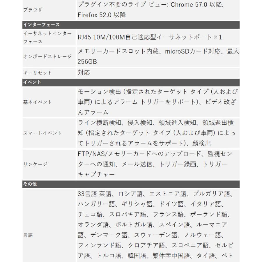 243万画素 HIKVISION 動体検知 防犯カメラ IP 屋外屋内 カメラ電源不要 スマホ監視 PoE DS-2CD2023G2-I バレット型 レンズサイズ4mm | HIKVISION | 05