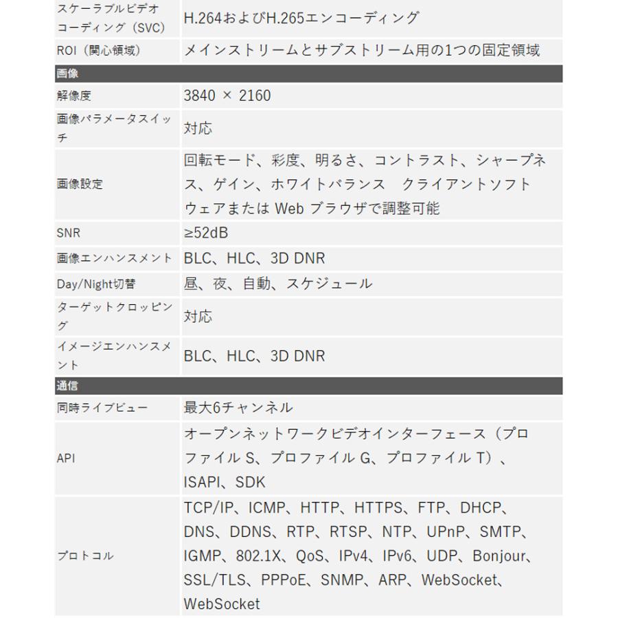 4K HIKVISION 防犯カメラ IP 屋外屋内 カメラ電源不要 スマホ監視 PoE DS-2CD2086G2-I 800万画素 バレット型 2.8mm | HIKVISION | 06