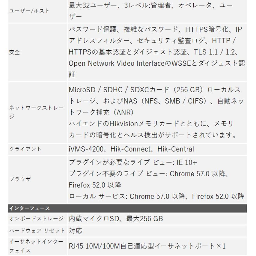 4K HIKVISION 防犯カメラ IP 屋外屋内 カメラ電源不要 スマホ監視 PoE DS-2CD2086G2-I 800万画素 バレット型 2.8mm | HIKVISION | 07