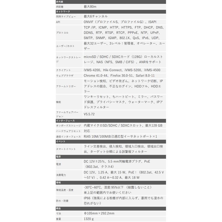 防犯カメラ HIKVISION 動体検知 IP 屋外屋内 マイクロSDカード対応 カメラ電源不要 スマホ監視 PoE DS-2CD2T26G1-4I/SL 243万画素 バレット型 レンズサイズ2.8mm | HIKVISION | 02