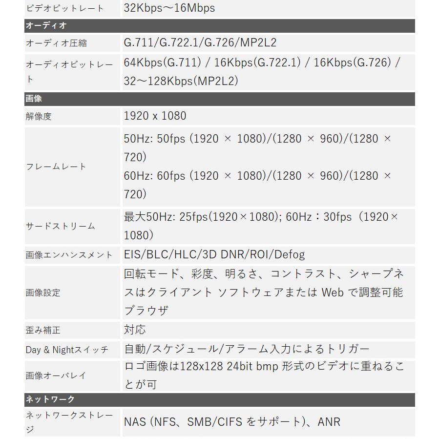 【アウトレット】HIKVISION 防犯カメラ 2.8-12mm VF 2メガピクセルスマートIP屋外 バレットカメラ DS-2CD4A24FWD-IZ 送料無料 あすつくの画像