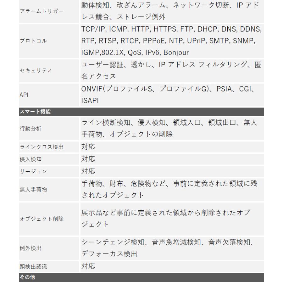 【アウトレット】HIKVISION 防犯カメラ 2.8-12mm VF 2メガピクセルスマートIP屋外 バレットカメラ DS-2CD4A24FWD-IZ 送料無料 あすつくの画像