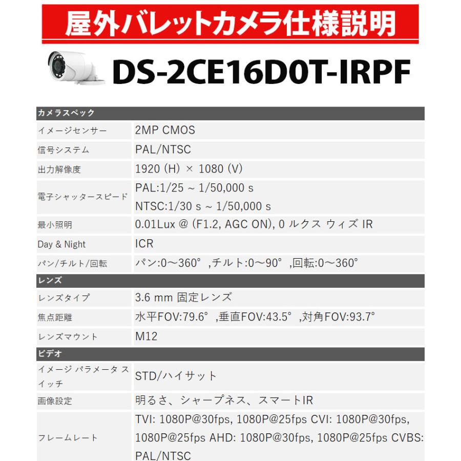 243万画素 HIKVISION 防犯カメラ アナログ 屋外屋内 スマホ監視 DS-2CE16D0T-IRPF バレット型 レンズサイズ3.6mm 送料無料｜bouhan-direct｜05