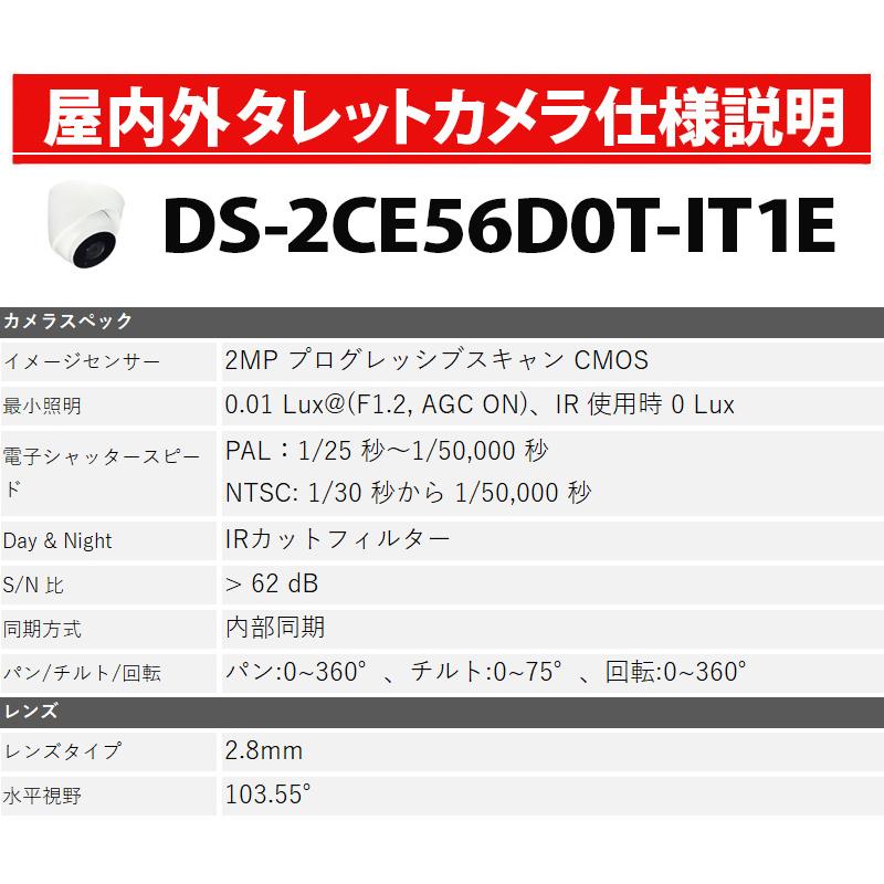 243万画素 HIKVISION 防犯カメラ アナログ 屋外屋内 カメラ電源不要  PoC DS-2CE56D0T-IT1E タレット型 レンズサイズ2.8mm | HIKVISION | 03
