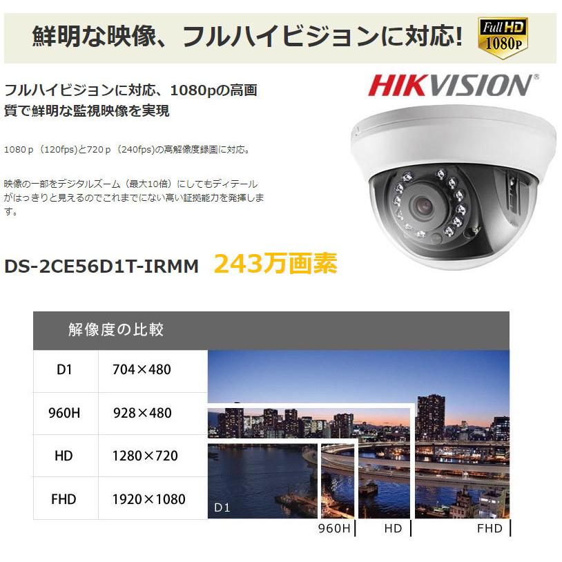 初売り初売りHIKVISION（ハイクビジョン）防犯カメラ TVI 243万画素