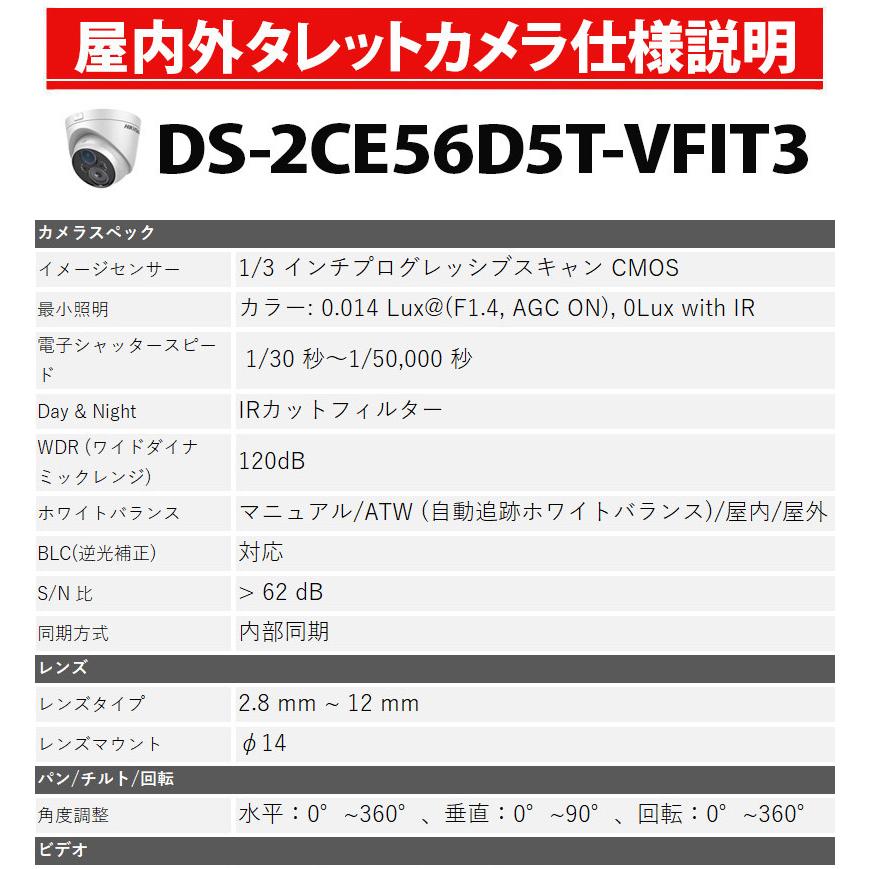 アウトレット HIKVISION 防犯カメラ 屋外 家庭用  TVI フルハイビジョン1080p 赤外線EXIR ターレットカメラDS-2CE56D5T-VFIT3_1