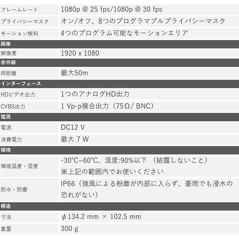 アウトレット HIKVISION 防犯カメラ 屋外 家庭用  TVI フルハイビジョン1080p 赤外線EXIR ターレットカメラDS-2CE56D5T-VFIT3_2